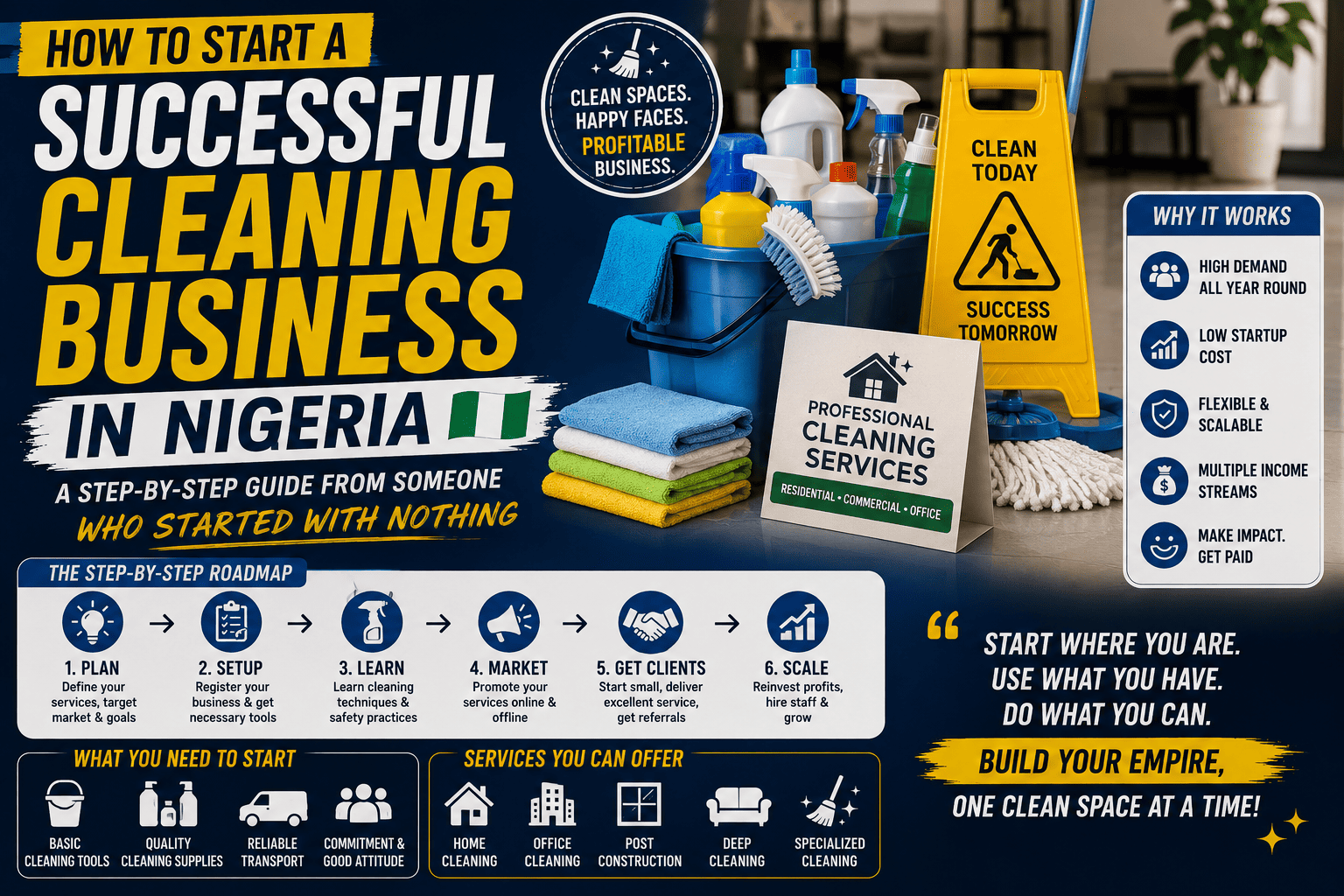 How to Start a Successful Cleaning Business in Nigeria: A Step-by-Step Guide from Someone Who Started with Nothing